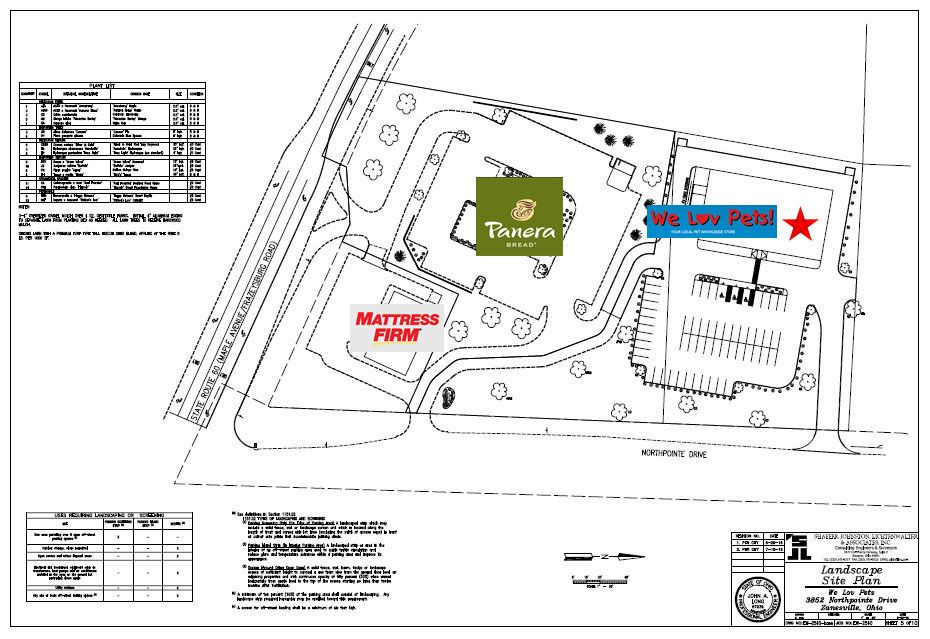 Northpointe Retail: 3852 Northpointe Drive, Zanesville, OH 43701